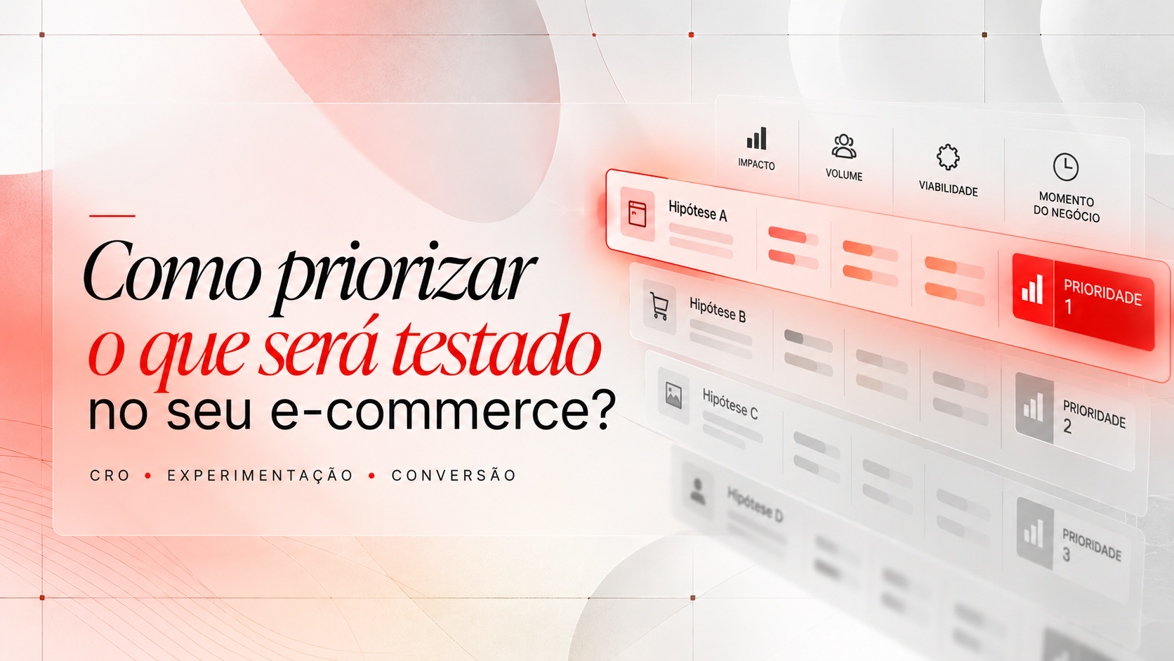 Como priorizar o que será testado no seu e-commerce?